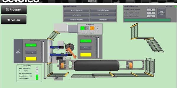 New user and data interfaces for SAMBA Systems