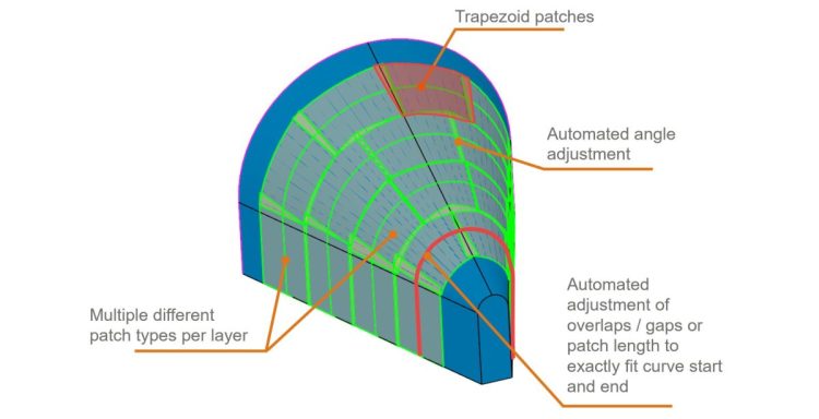 ARTIST STUDIO: Full support for trapezoidal patches