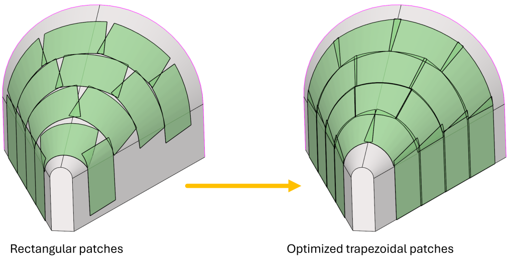 Figure: Rectangular patches vs Trapezoids